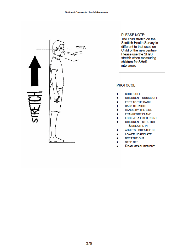 Physical measures and biological sample collection protocols