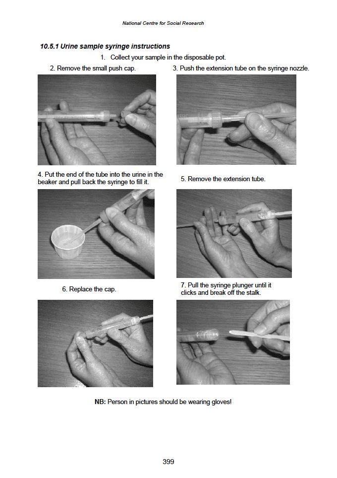 Physical measures and biological sample collection protocols