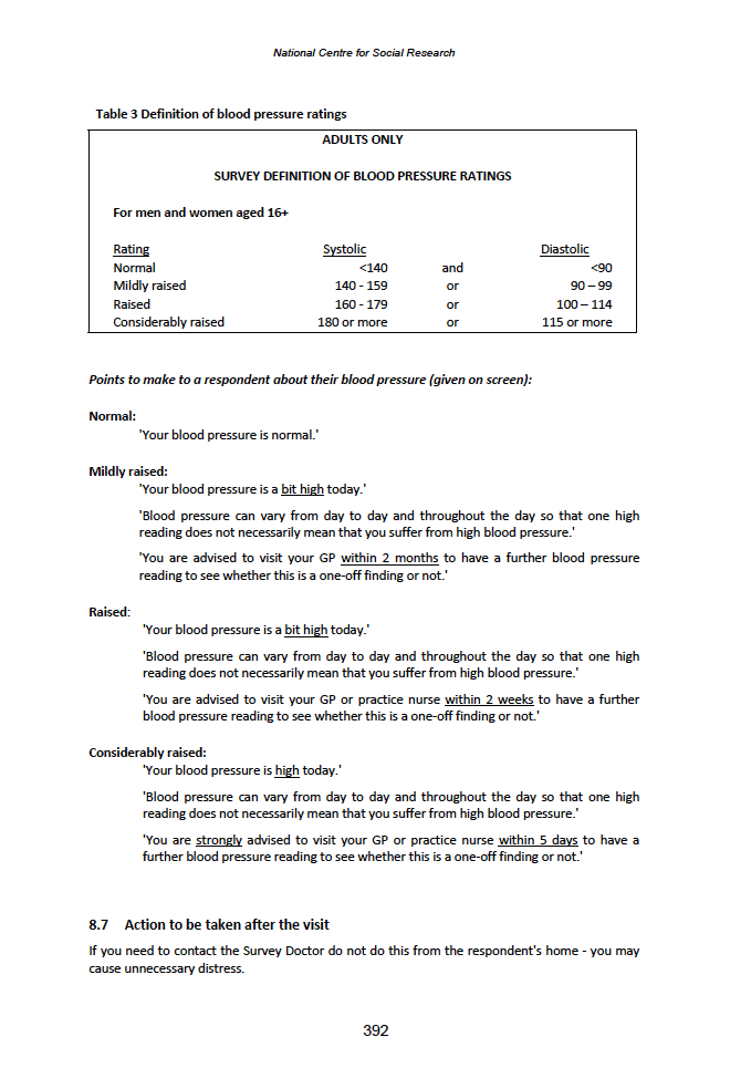 Physical measures and biological sample collection protocols