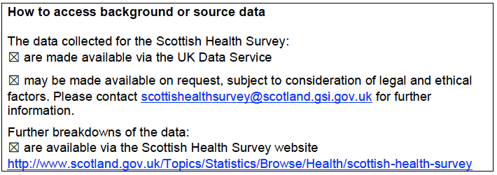 How to access background or source data