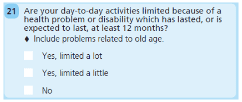 Disability Disability