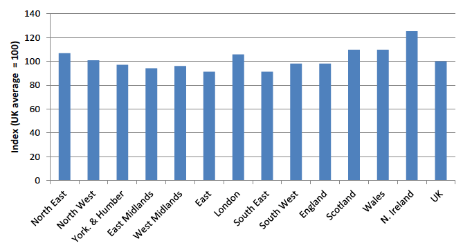 Current spend per head, 2013-14 Current spend per head, 2013-14