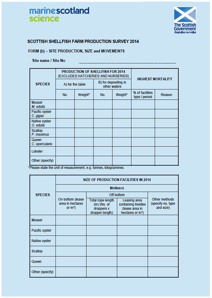 Covering letter and guidance notes Covering letter and guidance notes