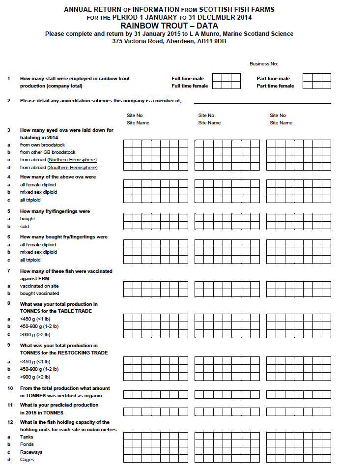 Questionnaire - Rainbow Trout - Data