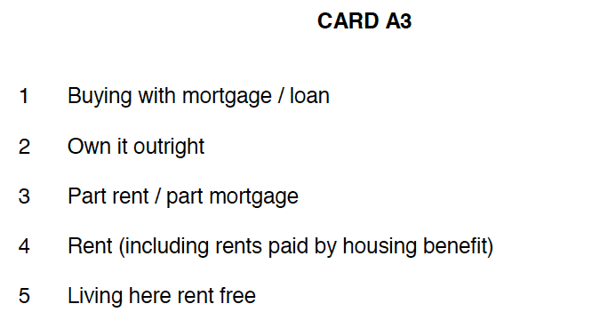 Showcard A3