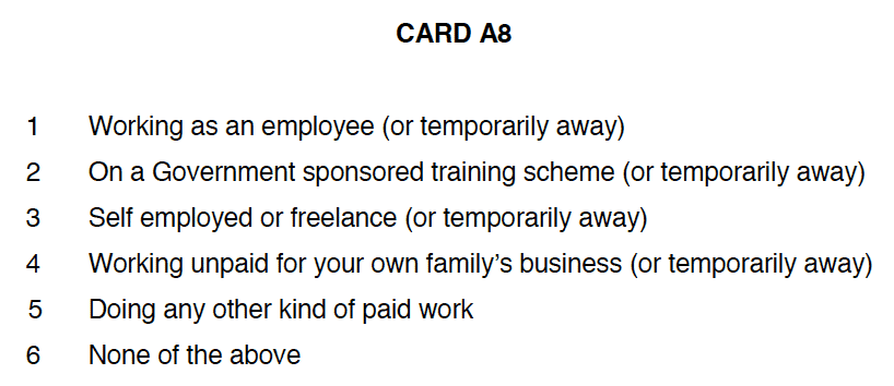 Showcard A8