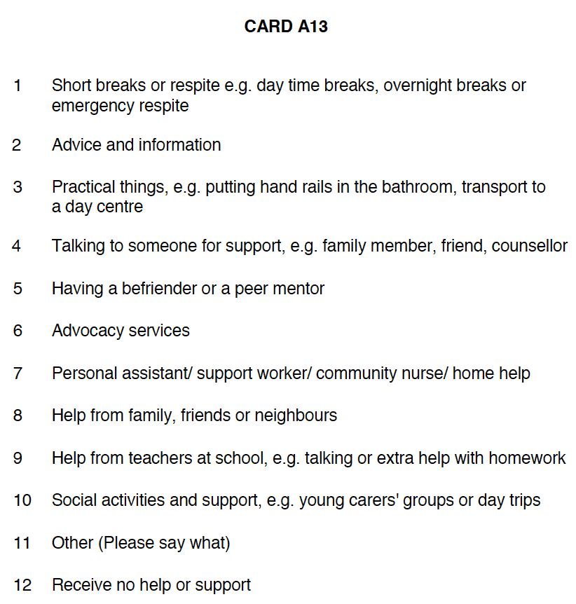 Showcard A13