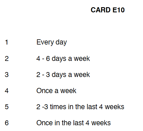 Showcard E10