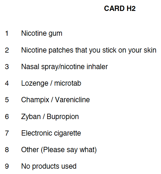 Showcard H2