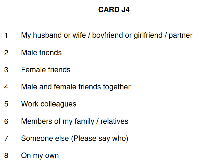 Showcard J4