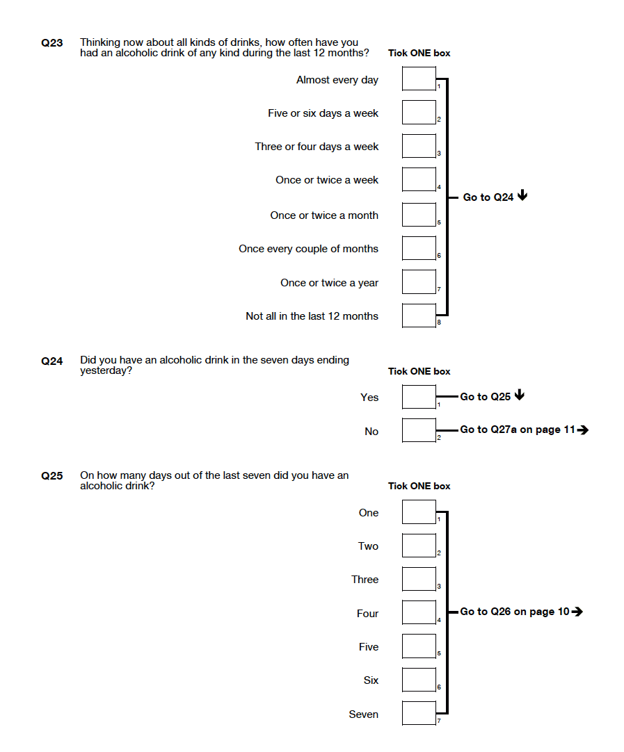 Scottish Health Survey 2014 Booklet for Young Adults