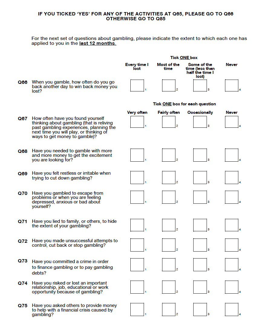 Scottish Health Survey 2014 Booklet for Young Adults