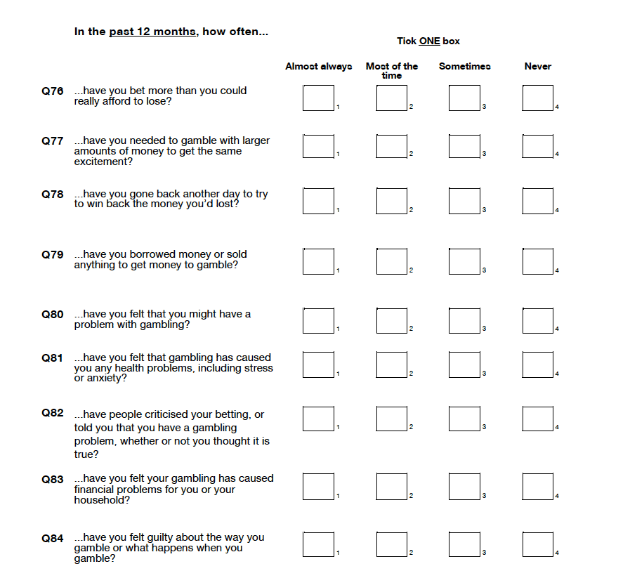 Scottish Health Survey 2014 Booklet for Young Adults