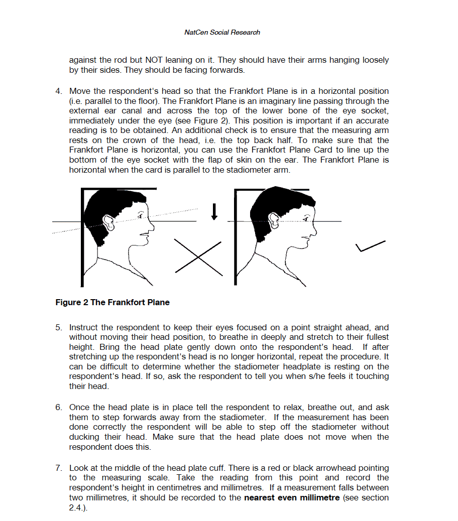 Manual of Protocols