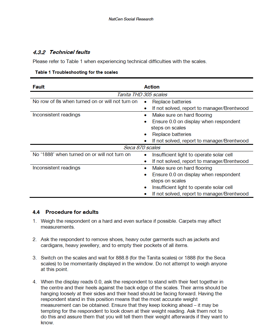 Manual of Protocols