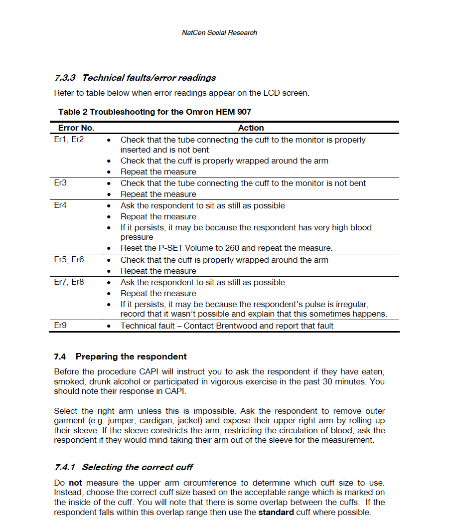 Manual of Protocols