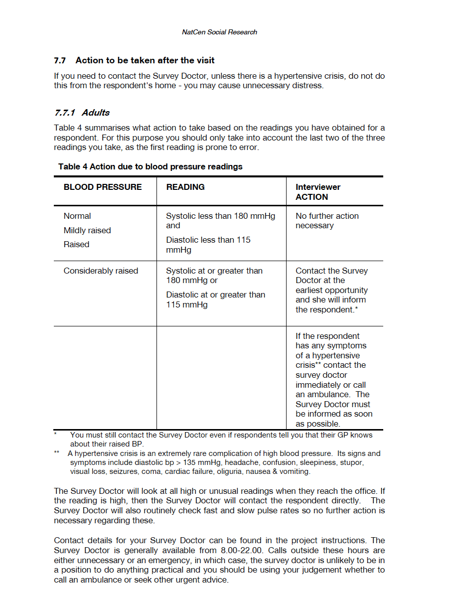 Manual of Protocols