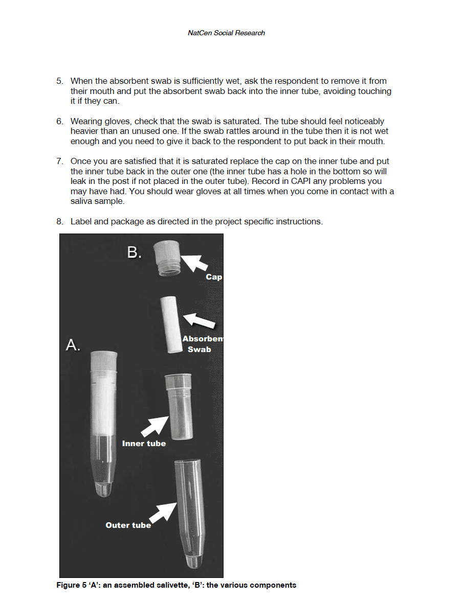 Manual of Protocols
