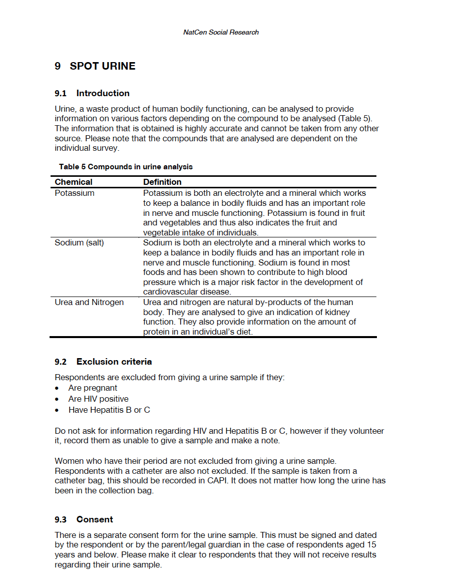 Manual of Protocols