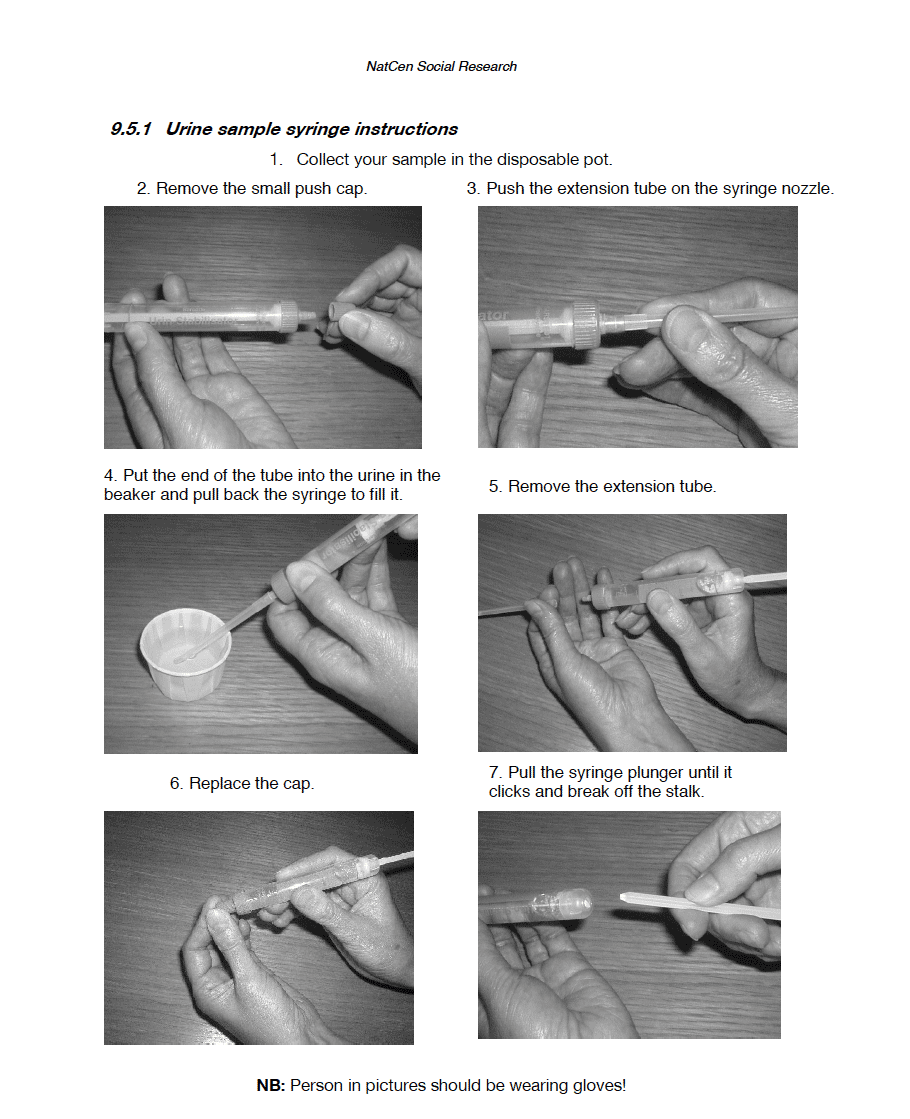 Manual of Protocols
