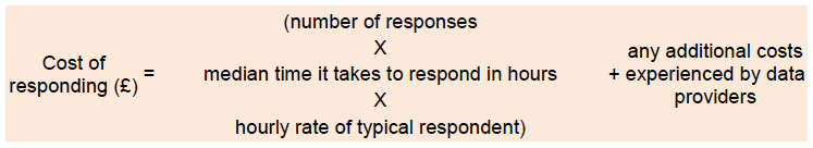 Formula