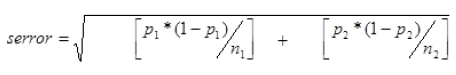 Mathematical Equation Mathematical Equation