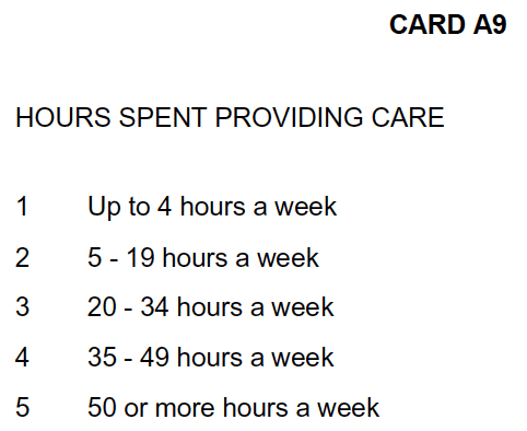 Card A9