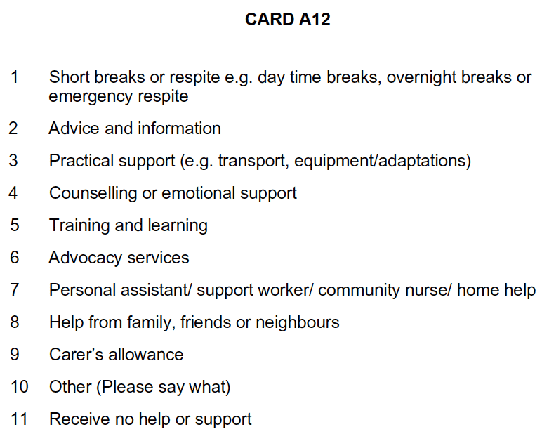 Card A12