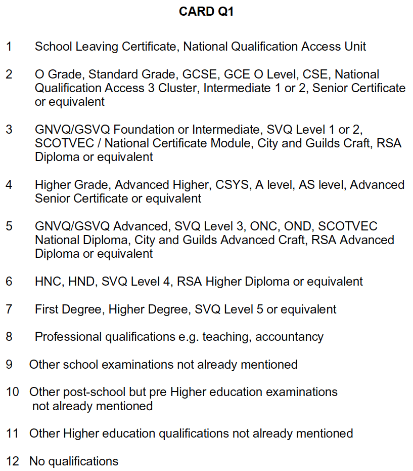 Card Q1