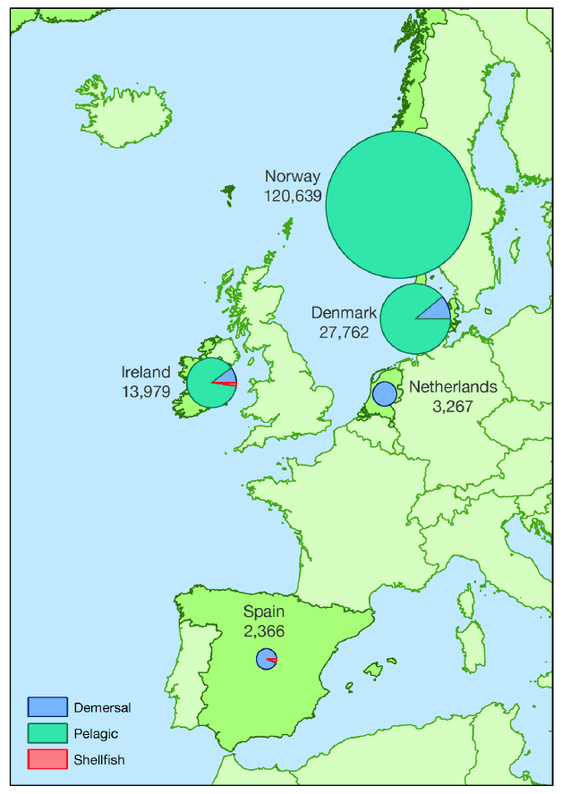 Figure 1.1.a Quantity of landings abroad by Scottish vessels by country of landing: 2015 (tonnes) Figure 1.1.a Quantity of landings abroad by Scottish vessels by country of landing: 2015 (tonnes)