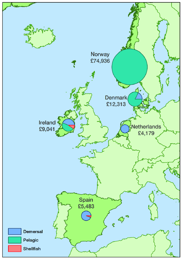 Figure 1.1.b Value of landings abroad by Scottish vessels by country of landing: 2015 (£' thousands) Figure 1.1.b Value of landings abroad by Scottish vessels by country of landing: 2015 (£' thousands)