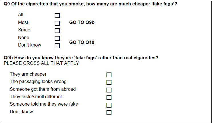 Figure A.2: Version 2 of question on ‘fake fags’ Figure A.2: Version 2 of question on ‘fake fags’