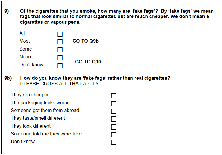Figure A.3: Version 3 of question on ‘fake fags’ Figure A.3: Version 3 of question on ‘fake fags’