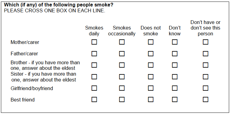 Figure A.4: Existing version from 2013 survey: Figure A.4: Existing version from 2013 survey: