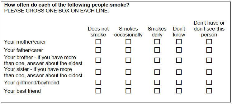 Figure A.5: Version 3 of question on other people smoking: Figure A.5: Version 3 of question on other people smoking: