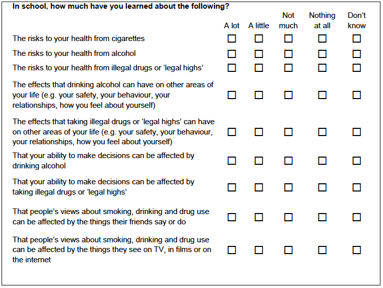 Figure A.16: Version one question about information learned at school Figure A.16: Version one question about information learned at school