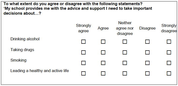 Figure A.19: Version one question about advice and support received from school Figure A.19: Version one question about advice and support received from school