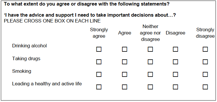 Figure A.20: Version two question about advice and support received from school Figure A.20: Version two question about advice and support received from school