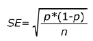 Mathematical Equation