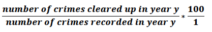Clear up rates are calculated as follows