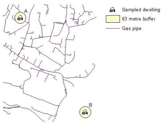 Figure 30: Gas Grid Derivation with GIS Figure 30: Gas Grid Derivation with GIS