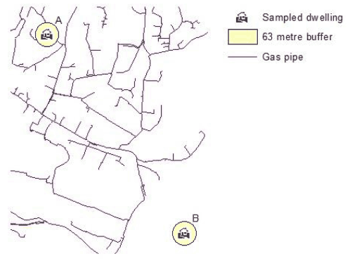Figure 32: Gas Grid Derivation with GIS