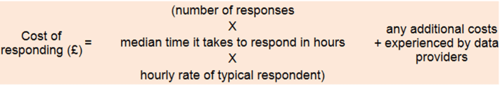 Cost of respondent burden formula