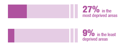 Infographic Infographic