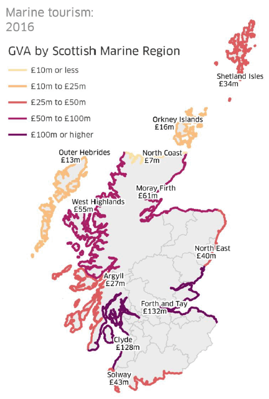 Figure 17: Marine tourism GVA by Scottish Marine Region, 2016