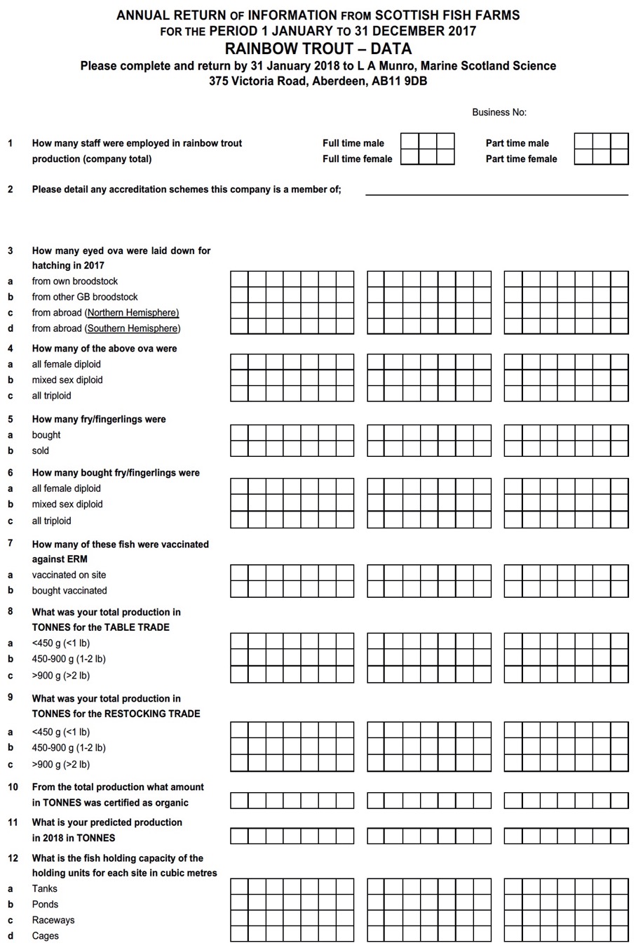 Questionnaires sent to Fish Farmers - part 1 Questionnaires sent to Fish Farmers - part 1