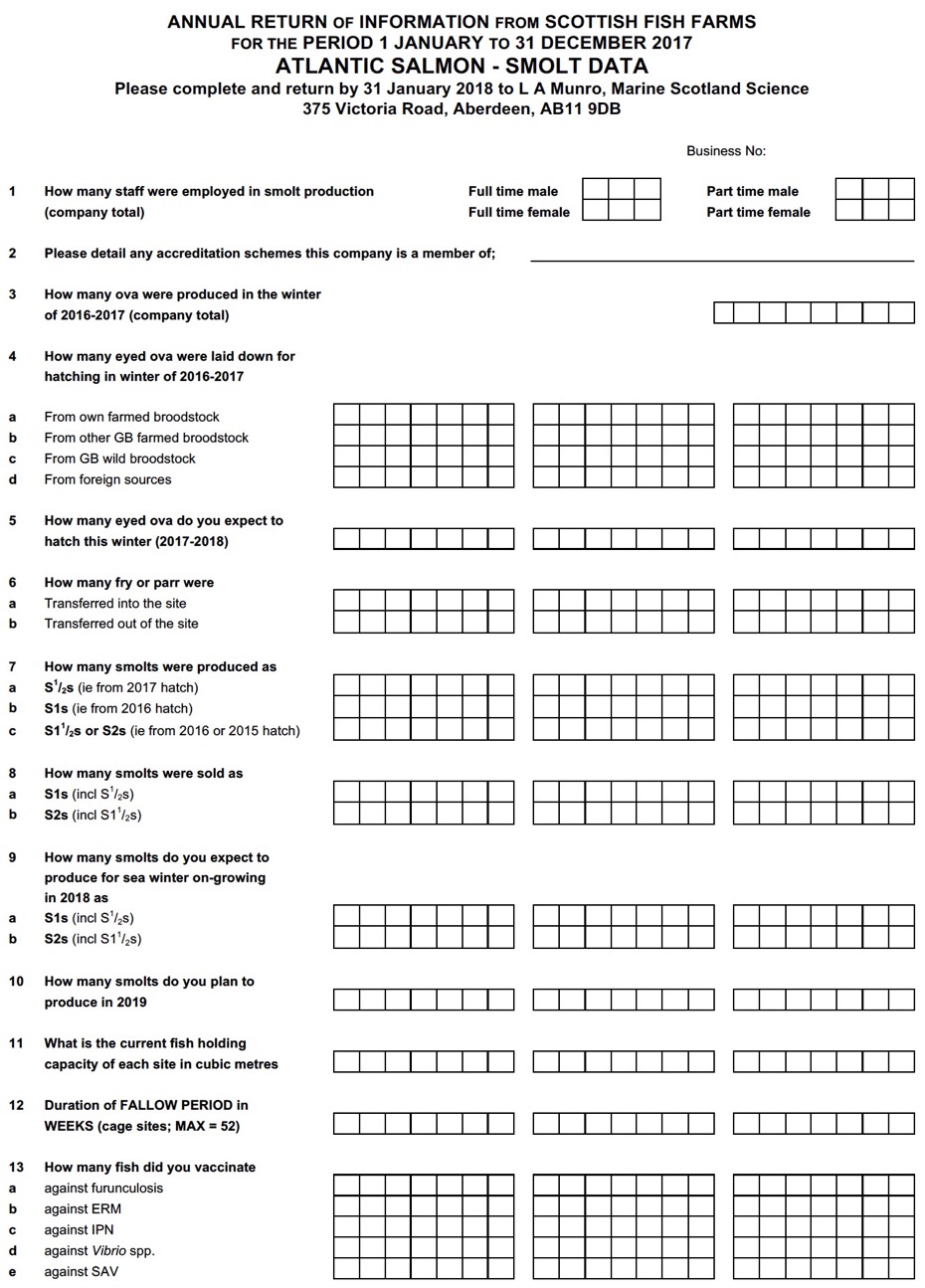 Questionnaires sent to Fish Farmers - part 3 Questionnaires sent to Fish Farmers - part 3