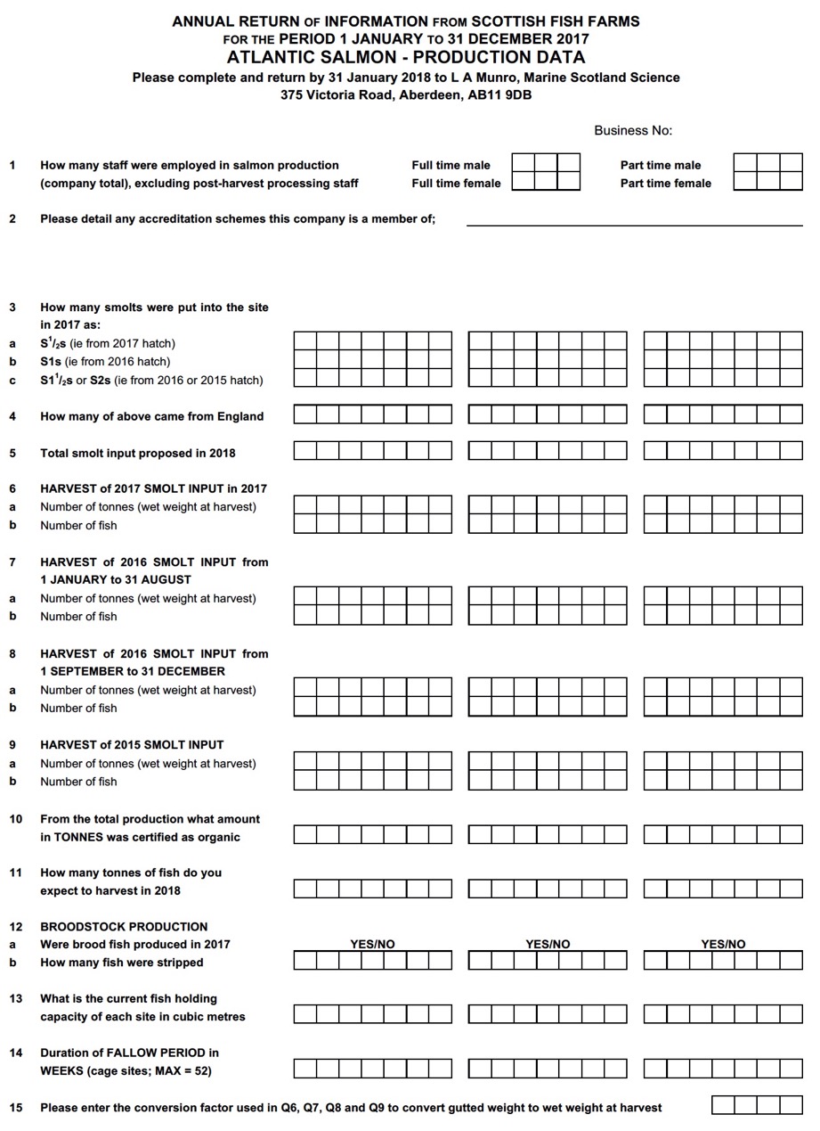 Questionnaires sent to Fish Farmers - part 5 Questionnaires sent to Fish Farmers - part 5