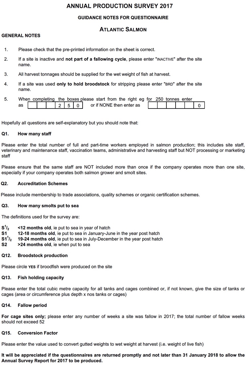 Questionnaires sent to Fish Farmers - part 6 Questionnaires sent to Fish Farmers - part 6