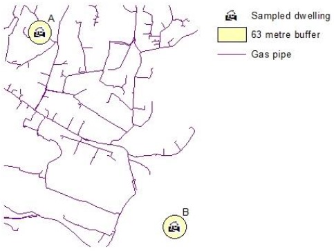 Figure 32: Gas Grid Derivation with GIS